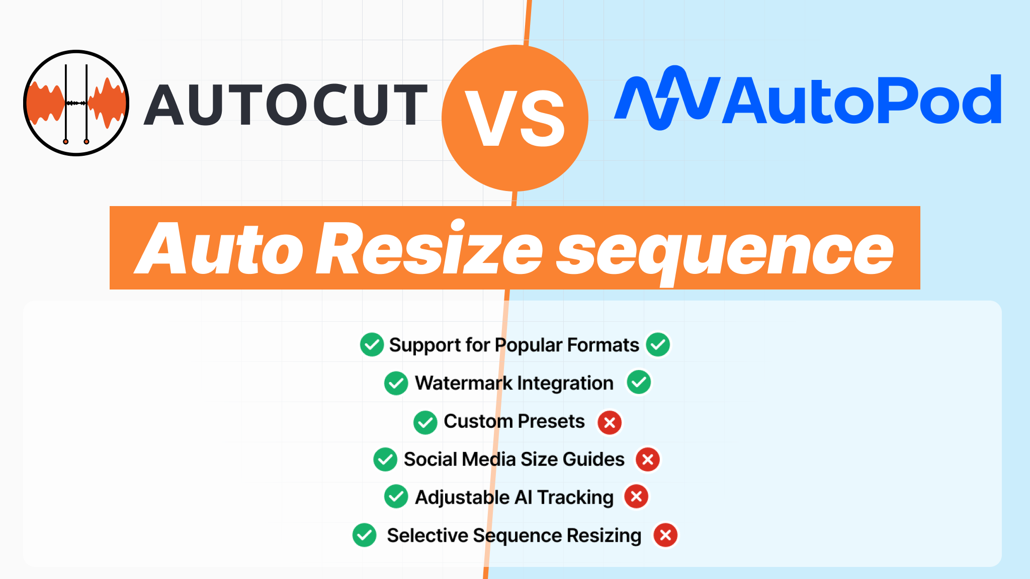 auto-resize-comparison-multicam-autopod-autocut