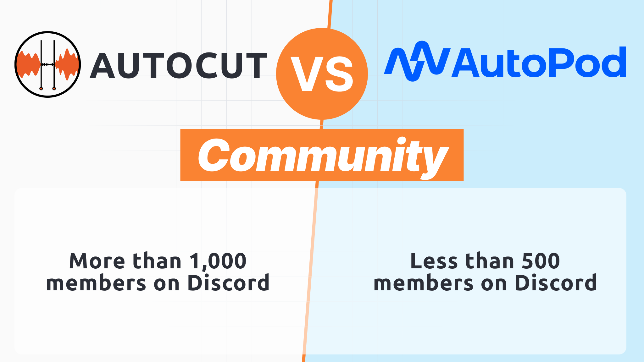 community-comparison-autopod-autocut